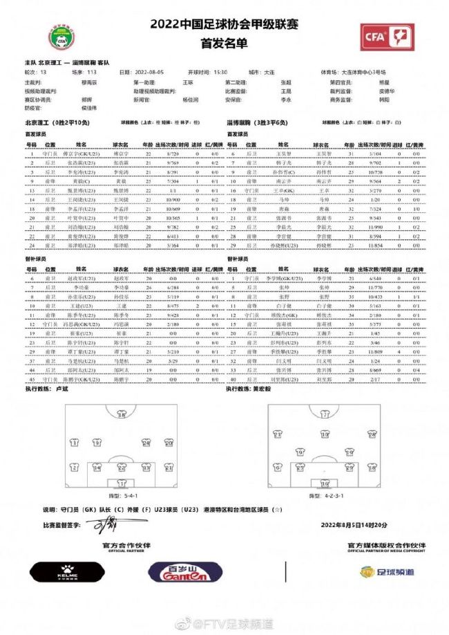 比赛第85分钟，罗马队长佩莱格里尼被换下，当他离场时奥林匹克主场的球迷们发出了嘘声。